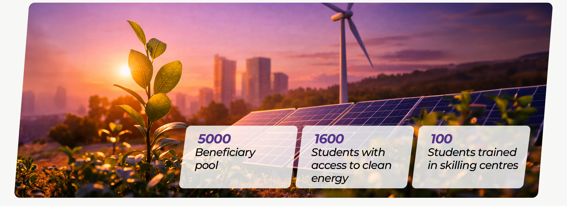 Sustainability Banner