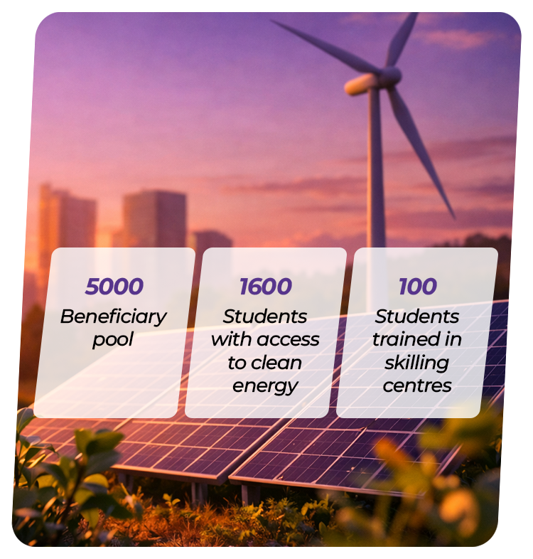 Sustainability Mobile Banner