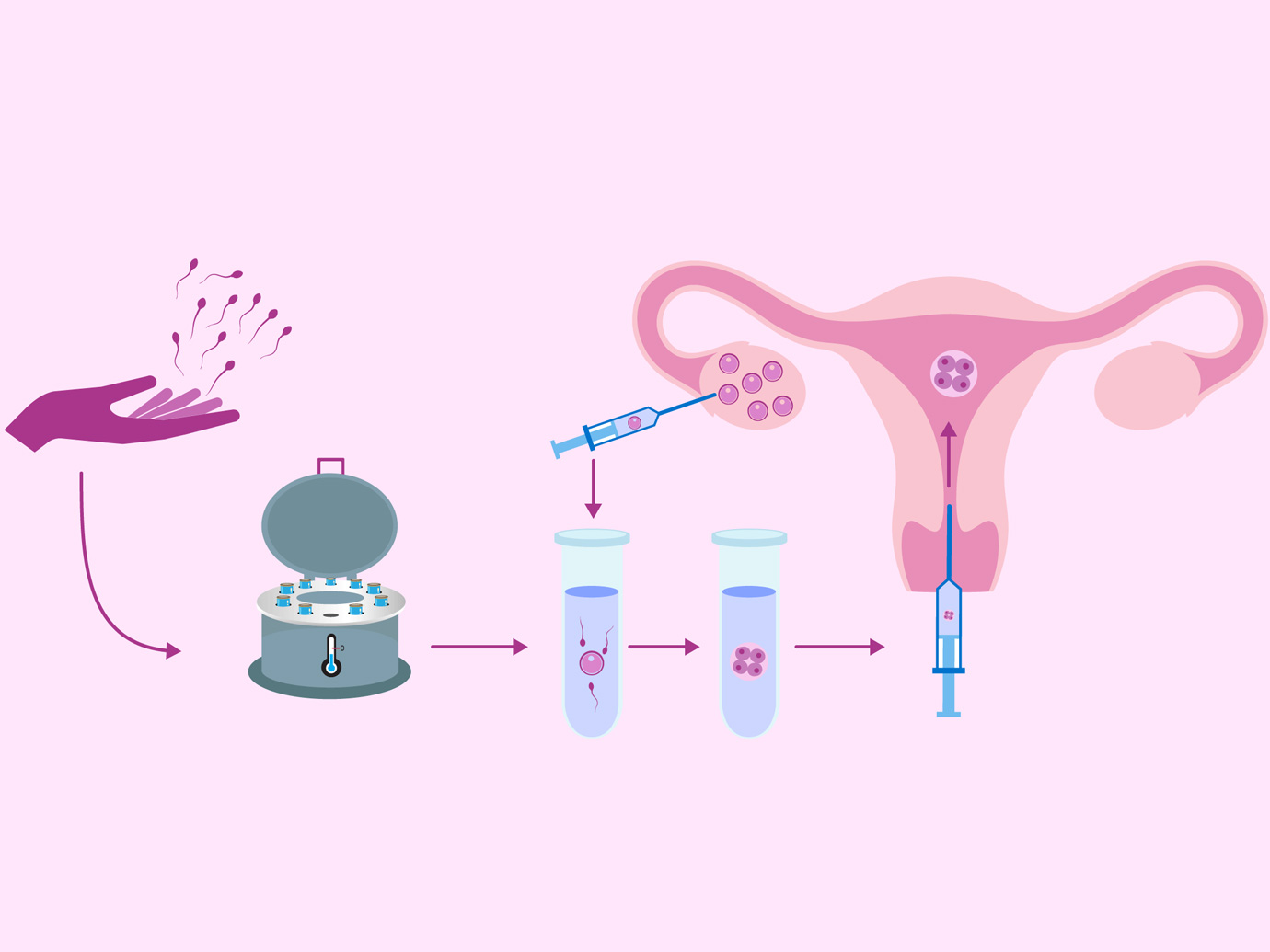 Nurses working at desk