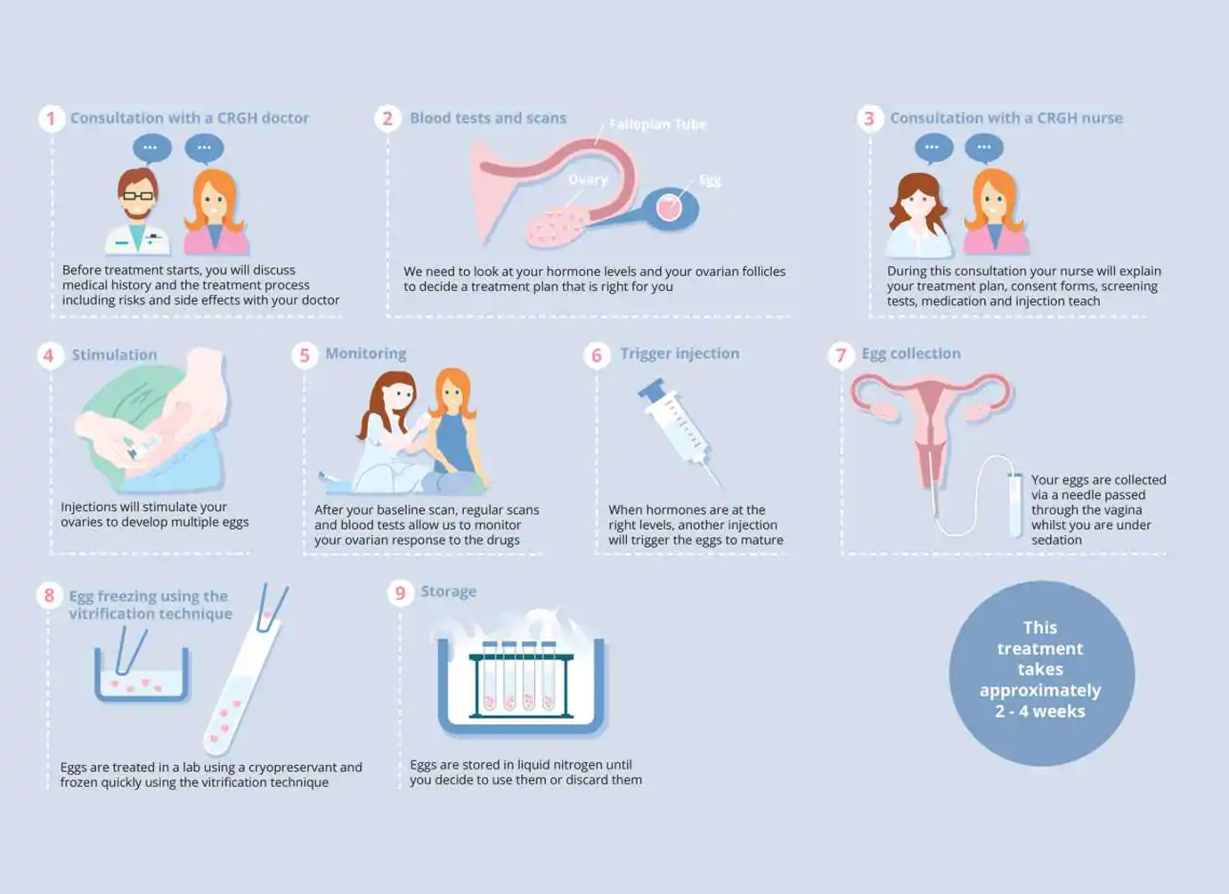 Nurses working at desk