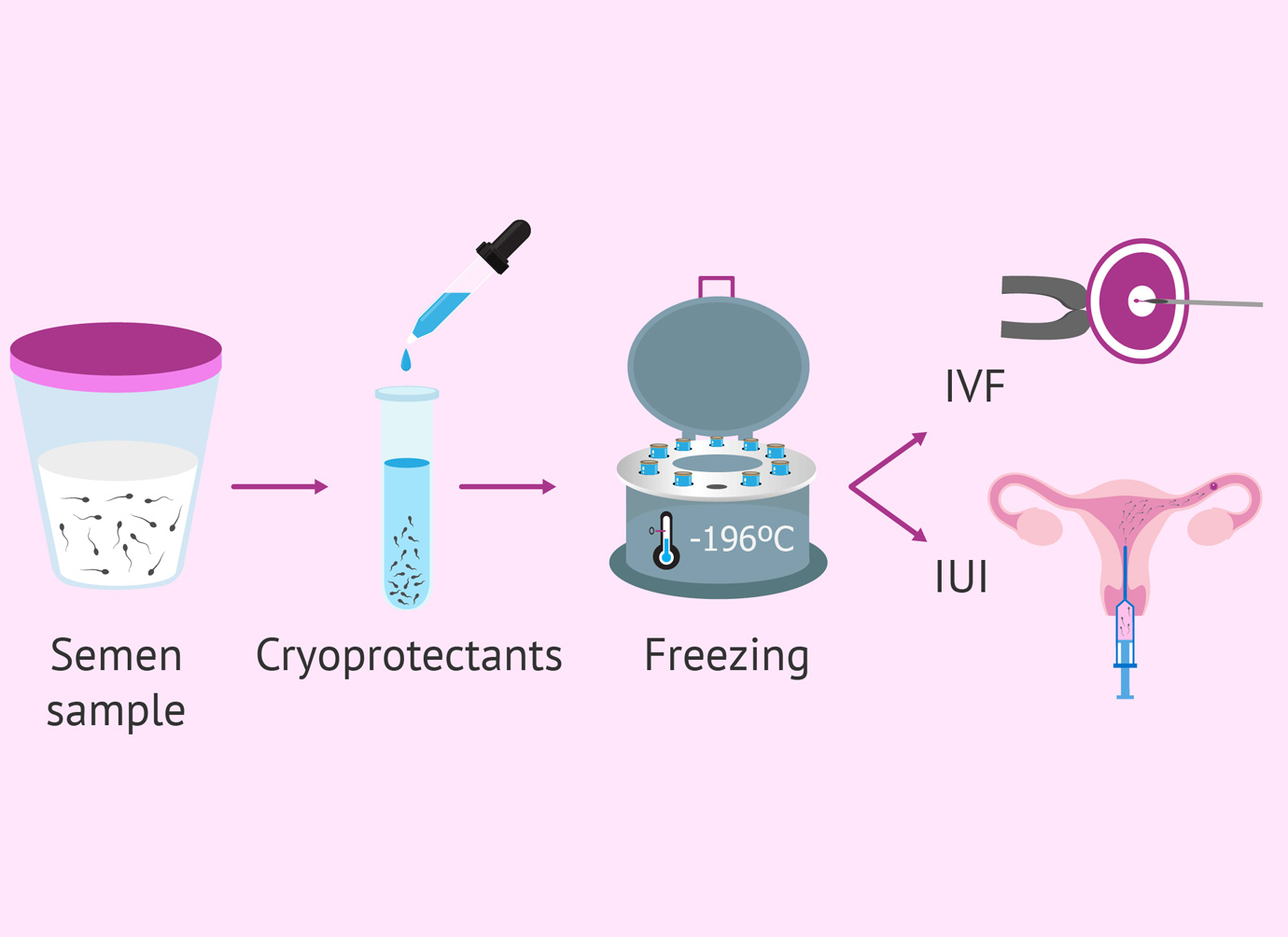 Nurses working at desk