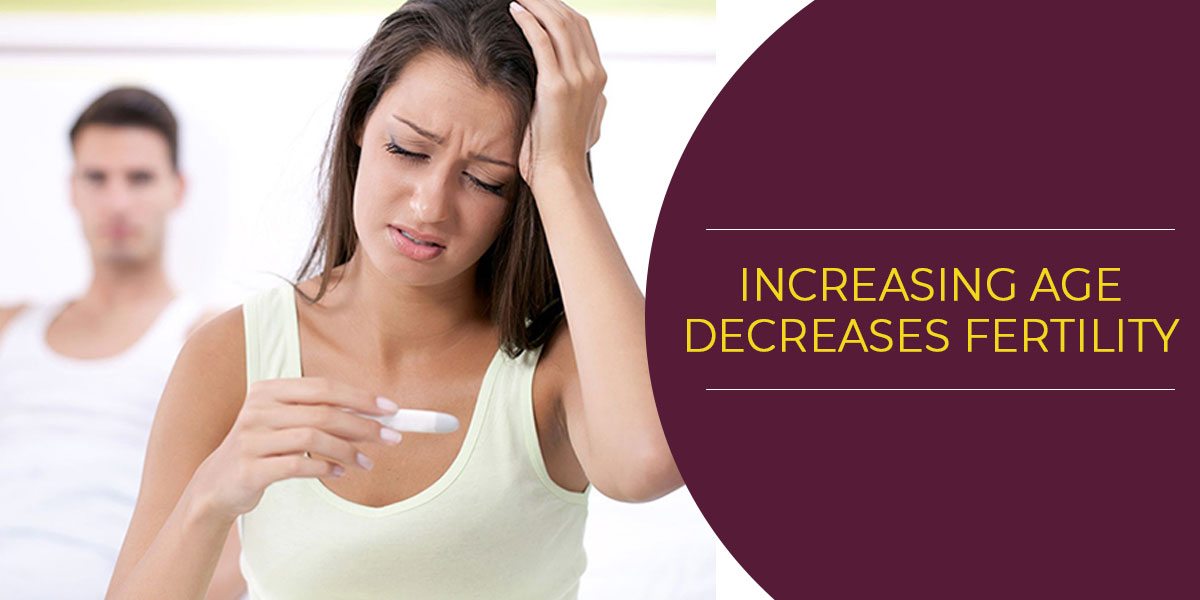 Fertility treatment in indirapuram