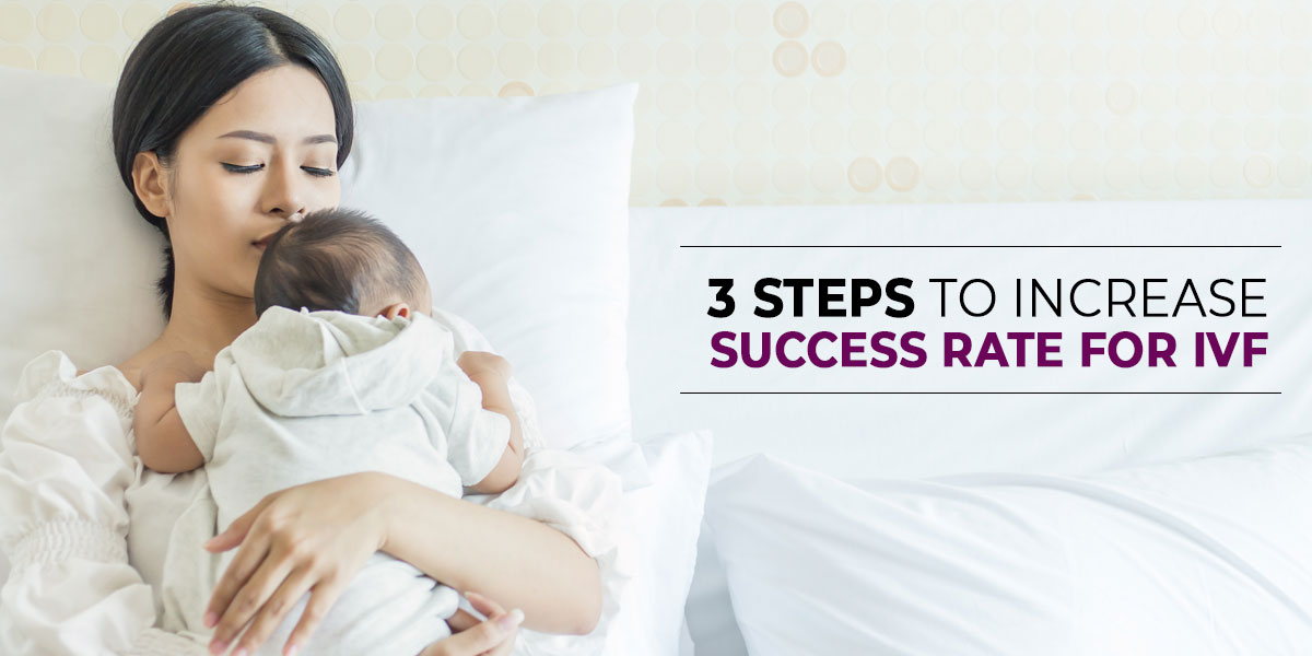 IVF Success Rate