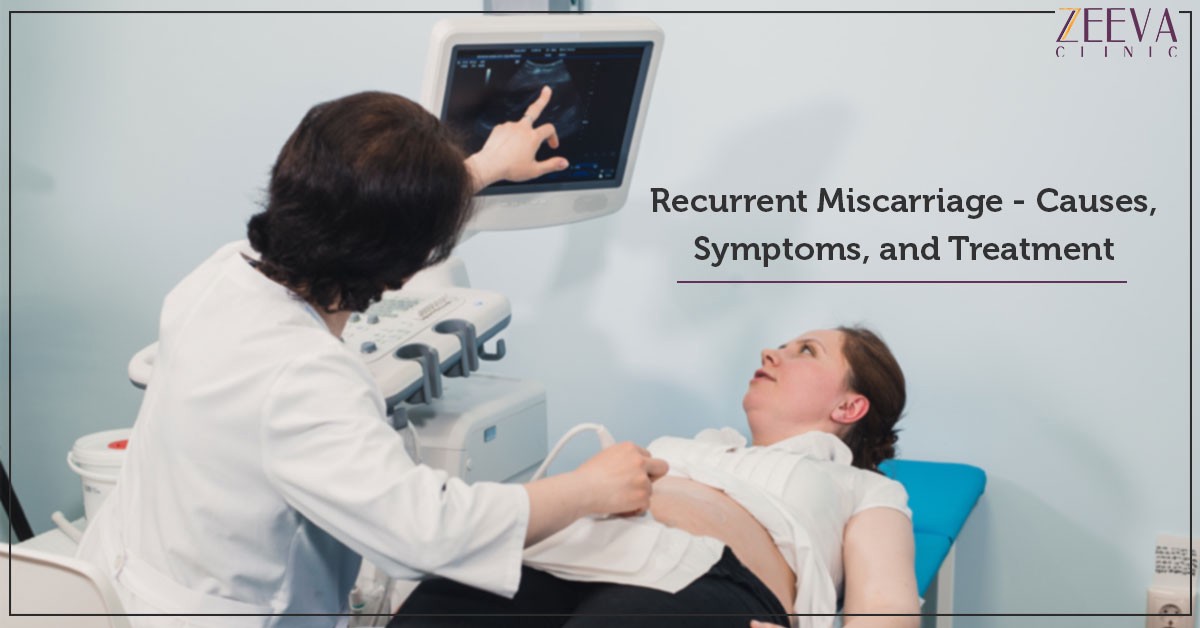 Recurrent Miscarriage